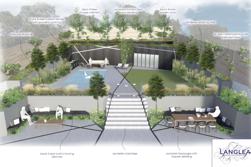 Garden Design image